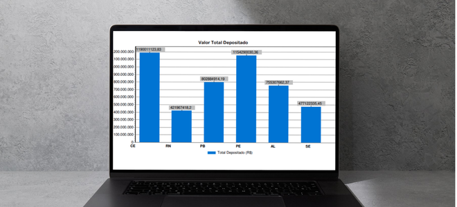 Acesse a notícia completa: Paraíba recebe mais de R$ 800 milhões em pagamentos de RPVs em 2025