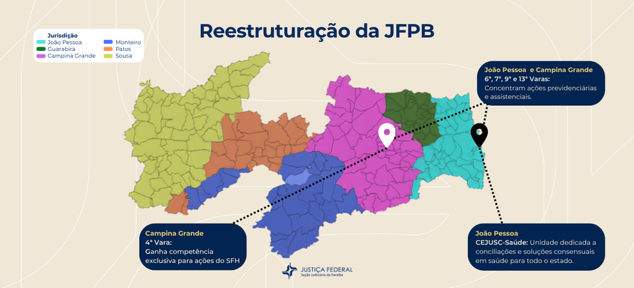 Acesse a notícia completa: Reorganização das varas federais de João Pessoa e Campina Grande entra em vigor 
